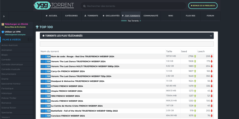 YggTorrent : La nouvelle adresse